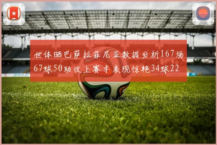 世体晒巴萨拉菲尼亚数据分析167场67球50助攻上赛季表现惊艳34球22助